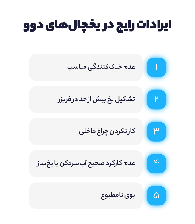 ایرادات رایج در یخچال های دوو