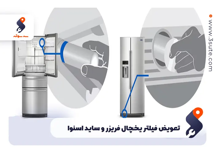 تعویض فیلتر یخچال فریزر و ساید اسنوا