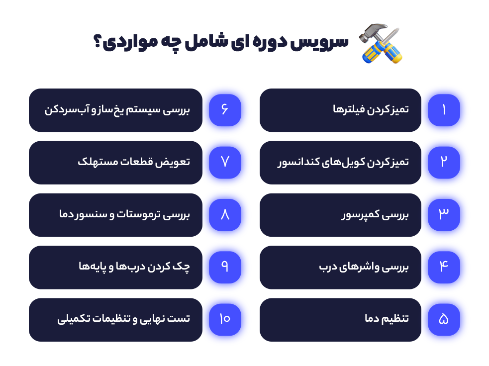 سرویس دوره ای شامل چه مواردی؟ 
