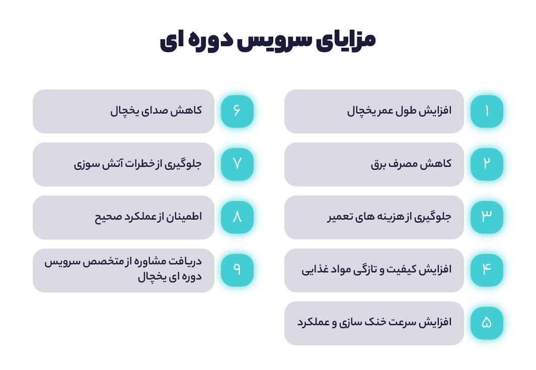 مزایای سرویس دوره ای
