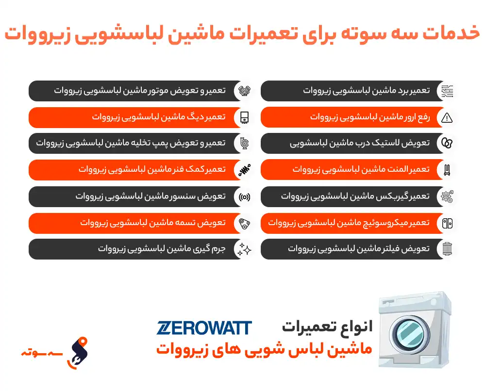 تعمیر انواع ماشین لباسشویی های زیرووات